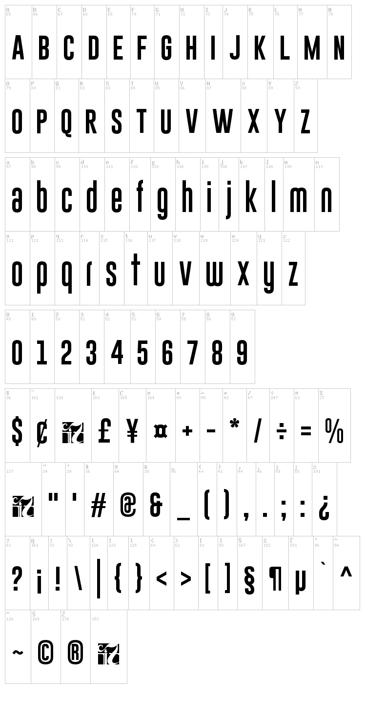 Gobold font map